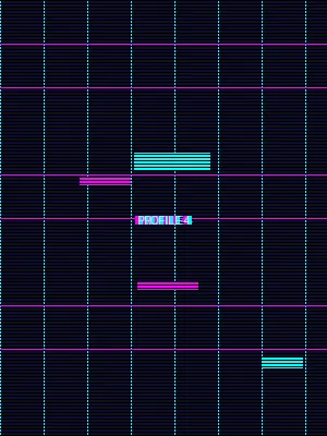 三级伦理 - JULIA演员数据卡