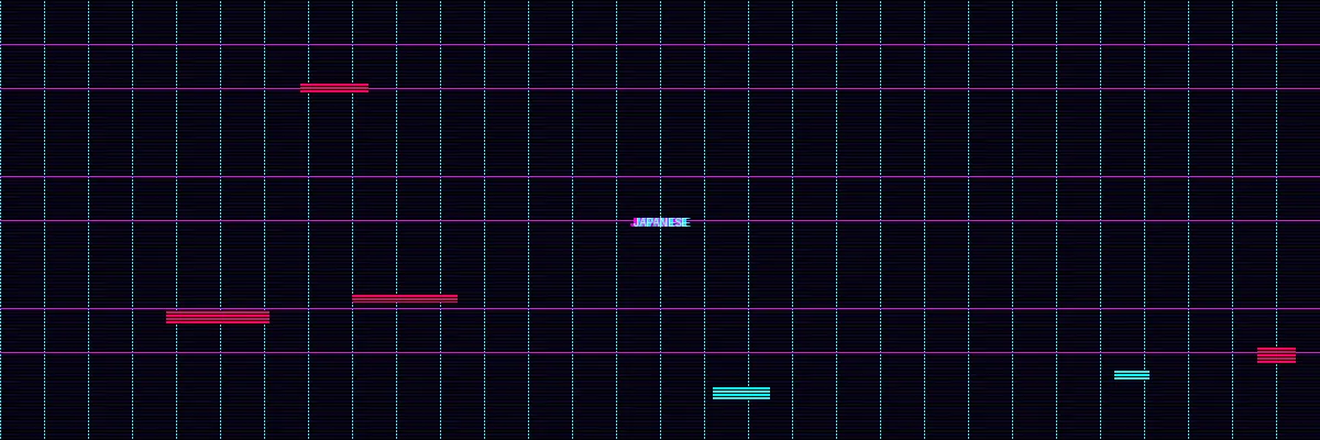 三级伦理 - 日本伦理分类横幅