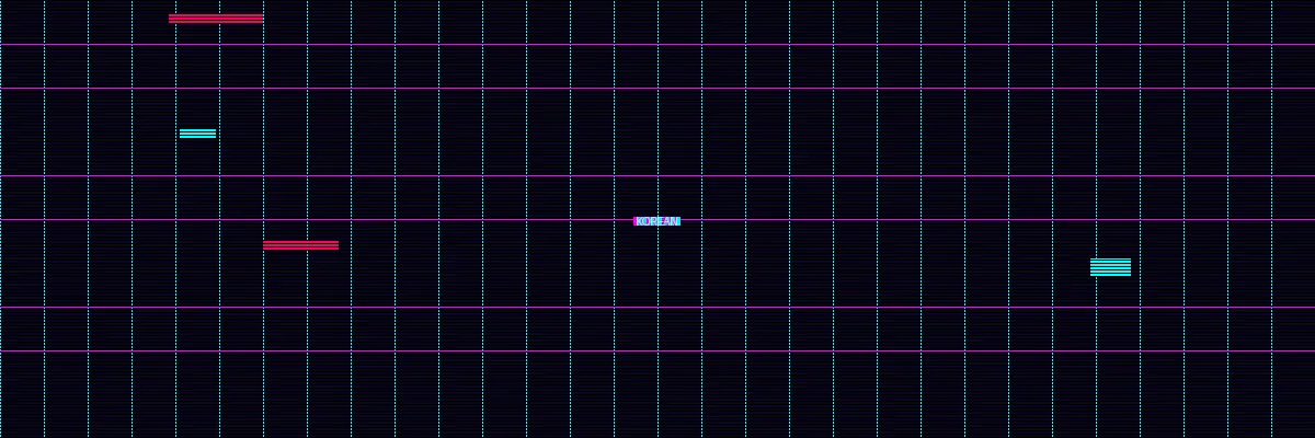 三级伦理 - 韩国伦理电影分类横幅