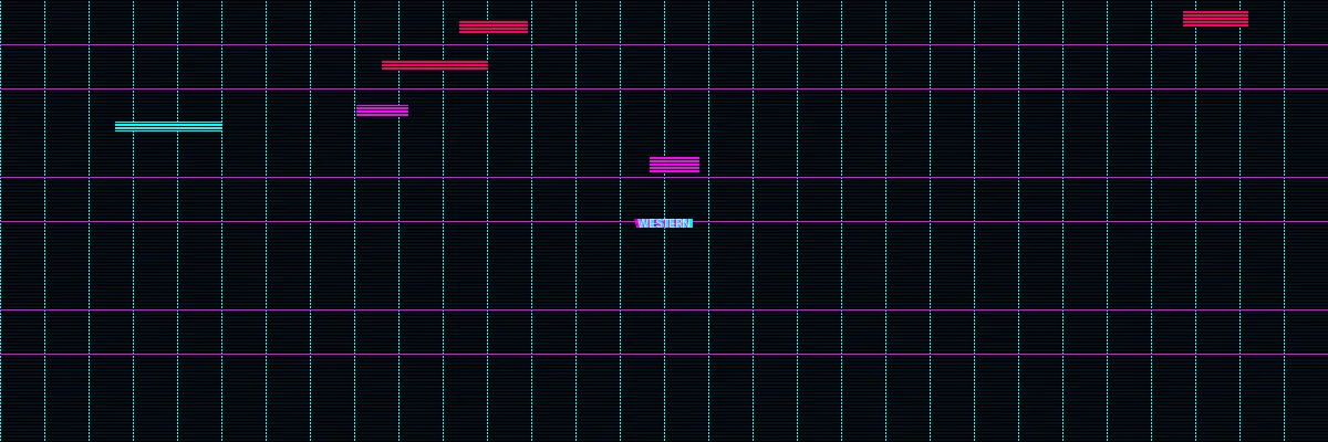 三级伦理 - 欧美伦理分类横幅