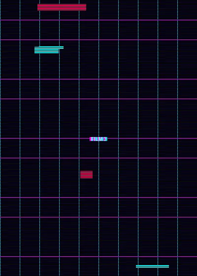 三级伦理 - 丝绸之路影片海报